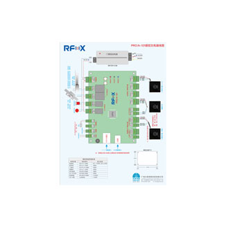 感控主机（PRO.N-121）